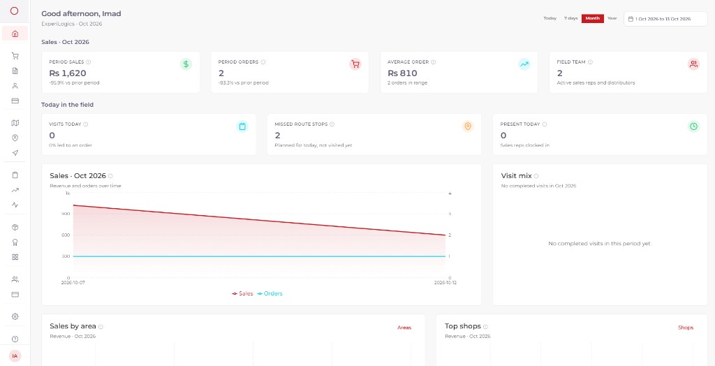 Dashboard
